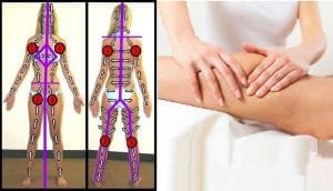 ignis-natura-salud-drenaje-linfatico-masaje-varices.jpg