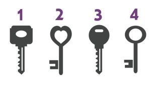 personalidad