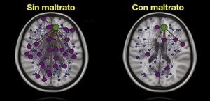 maltrato y sus consecuencias
