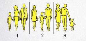 test-visual-mental-familia-ignis-natura