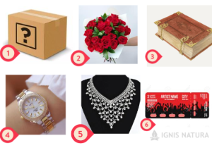 descubre-tu-personalidad-ignis-natura