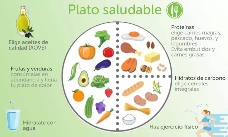 La importancia de incluir en nuestra rutina menús saludables