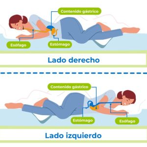 dormir-de-lado-derecho-curiosidades-ignis-natura