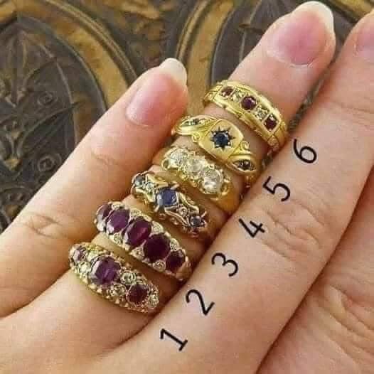 Descubre el Significado y Elegancia de los Anillos Numerados: Elige el Tuyo