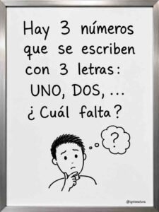 Hay 3 Números Que Se Escriben Con 3 Letras Cuáles Son