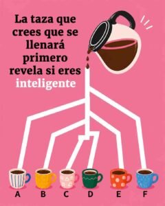 La Taza Que Crees Que Se Llenará Primero Revela Si Eres Inteligente